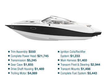 Boat Repair Costs Boat Repair Costs